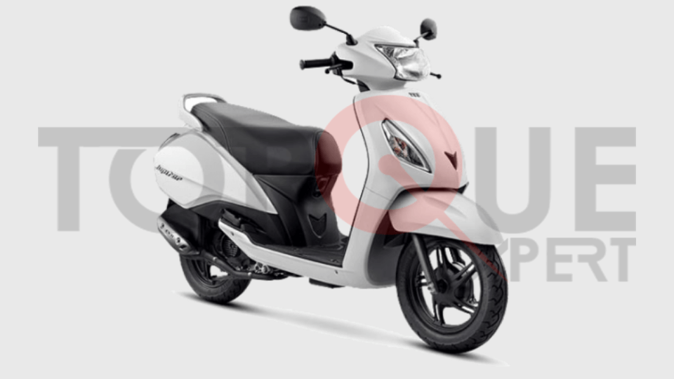 Top 5 Bestselling Scooters For FY2020