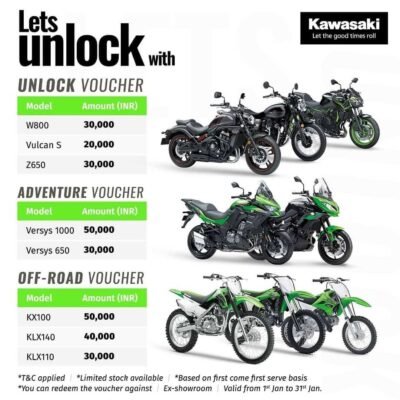 Kawasaki India