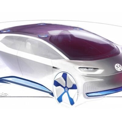 Volkswagen ID Electric Cars