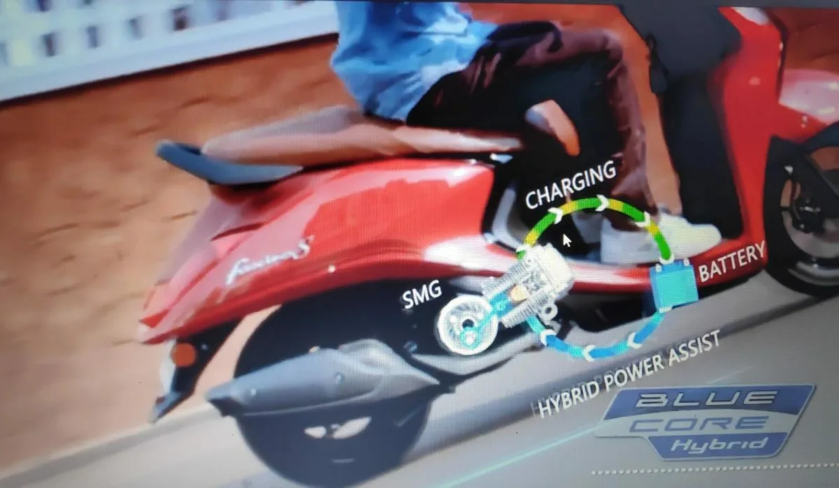2021 Yamaha Fascino 125