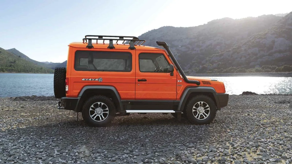 2021 Force Gurkha