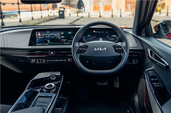 Kia EV6