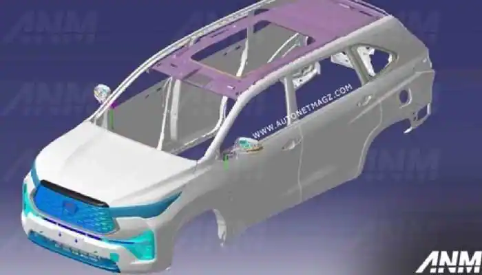 Toyota Innova Hycross
