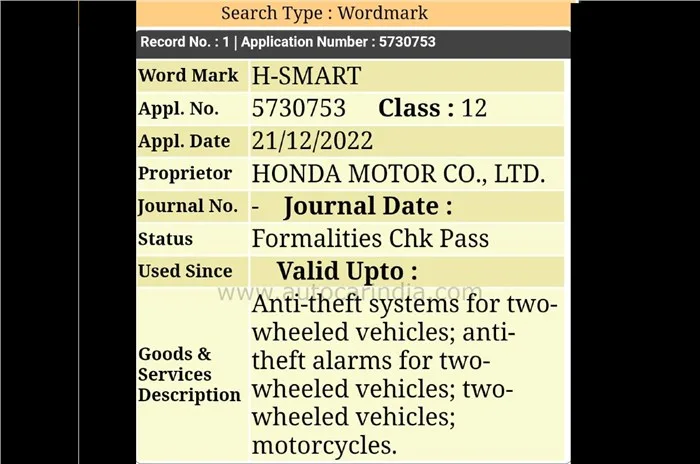 Honda Activa Smart