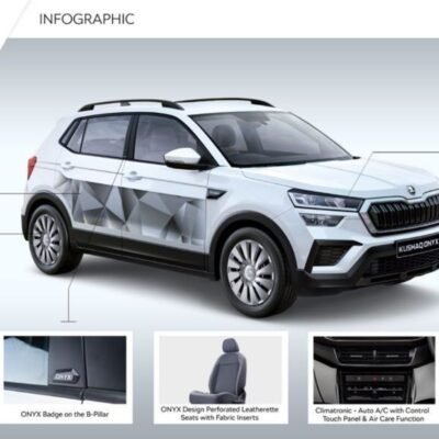 Skoda Kushaq Onyx