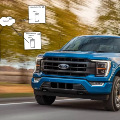 Ford Connected-Car Future