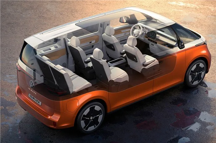 Volkswagen ID Buzz LWB